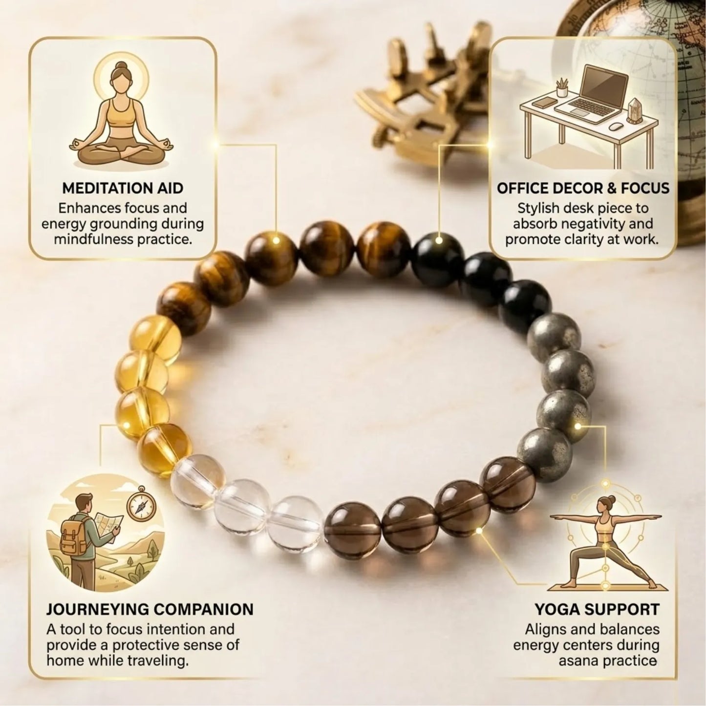 Road Opener Bracelet