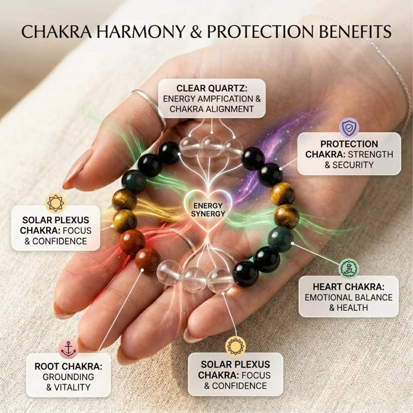 Protection Bracelet