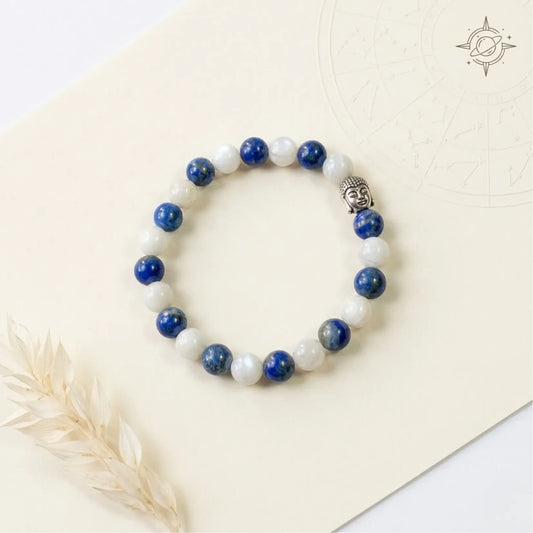 Healthy Thyroid Gland Bracelet