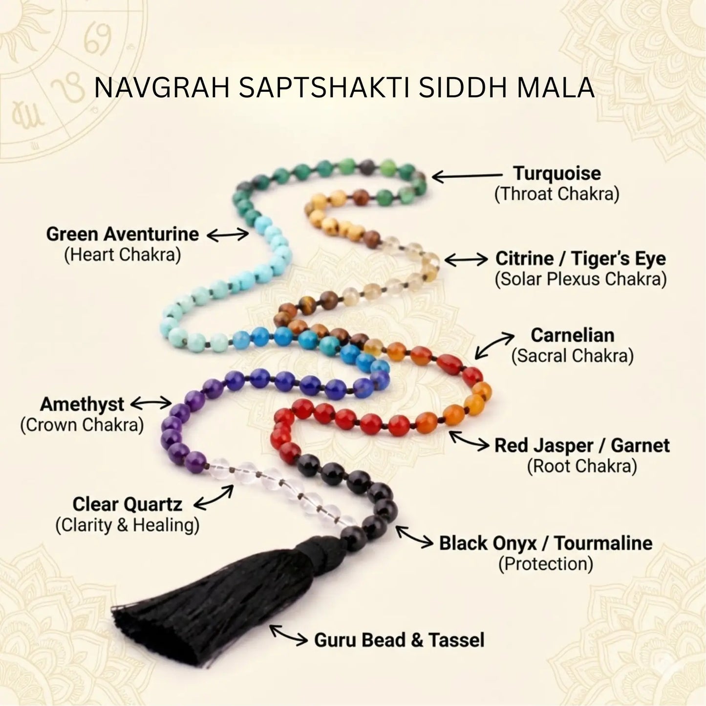 Navgraha Saptashakti Siddh Mala