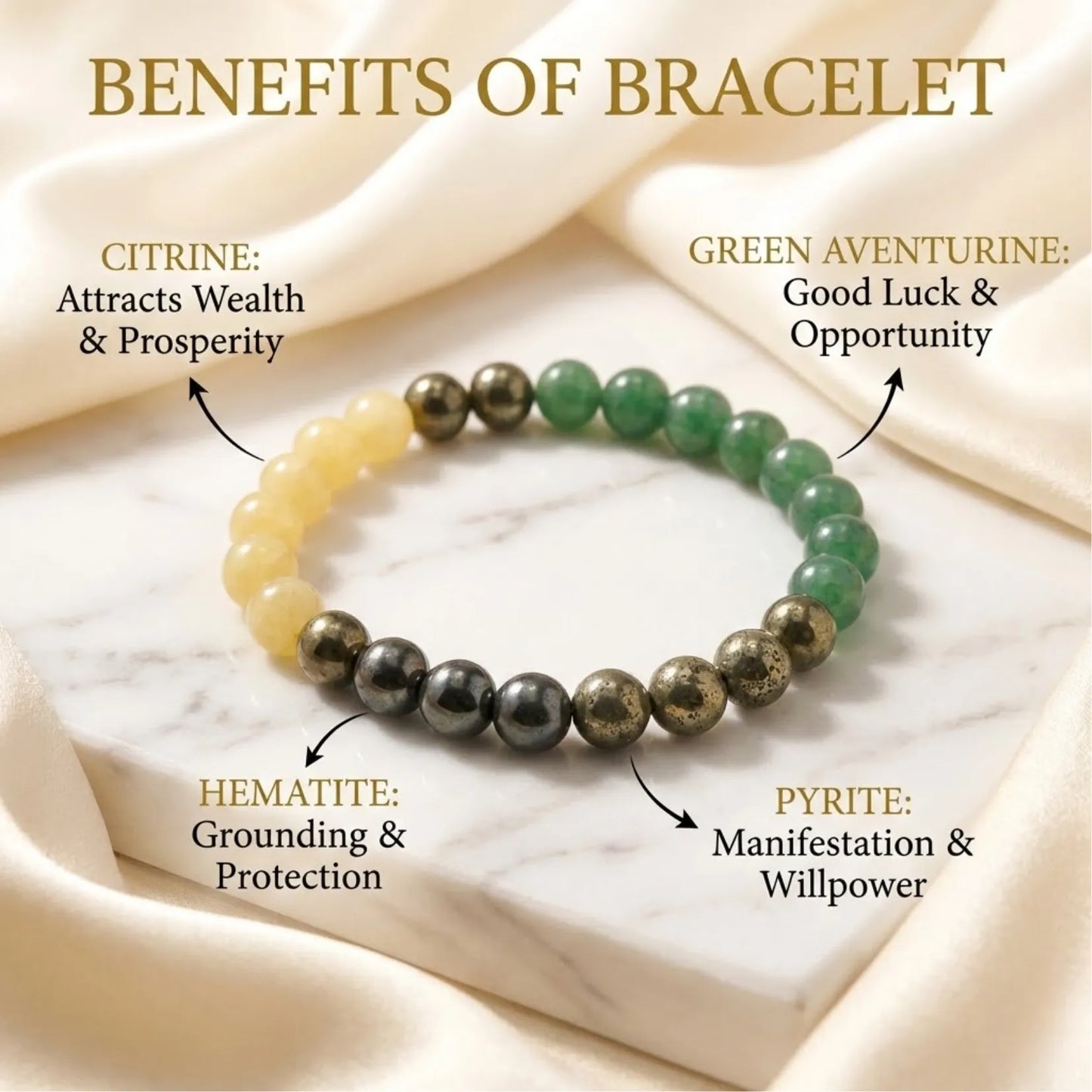 Money Magnet Bracelet