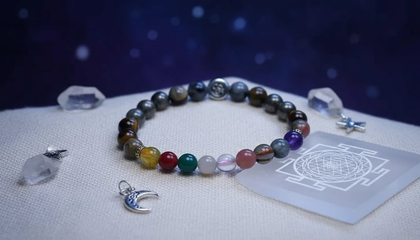 Manifestation Kit