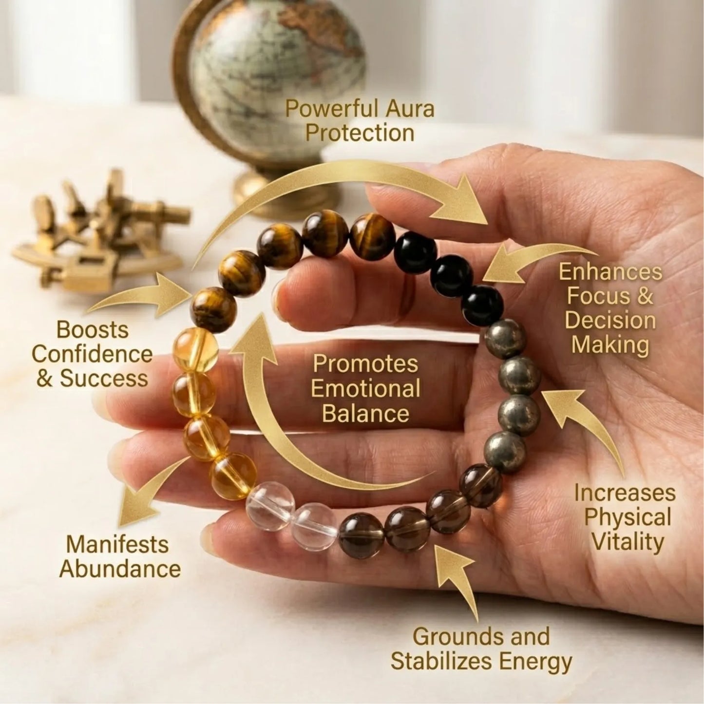 Road Opener Bracelet