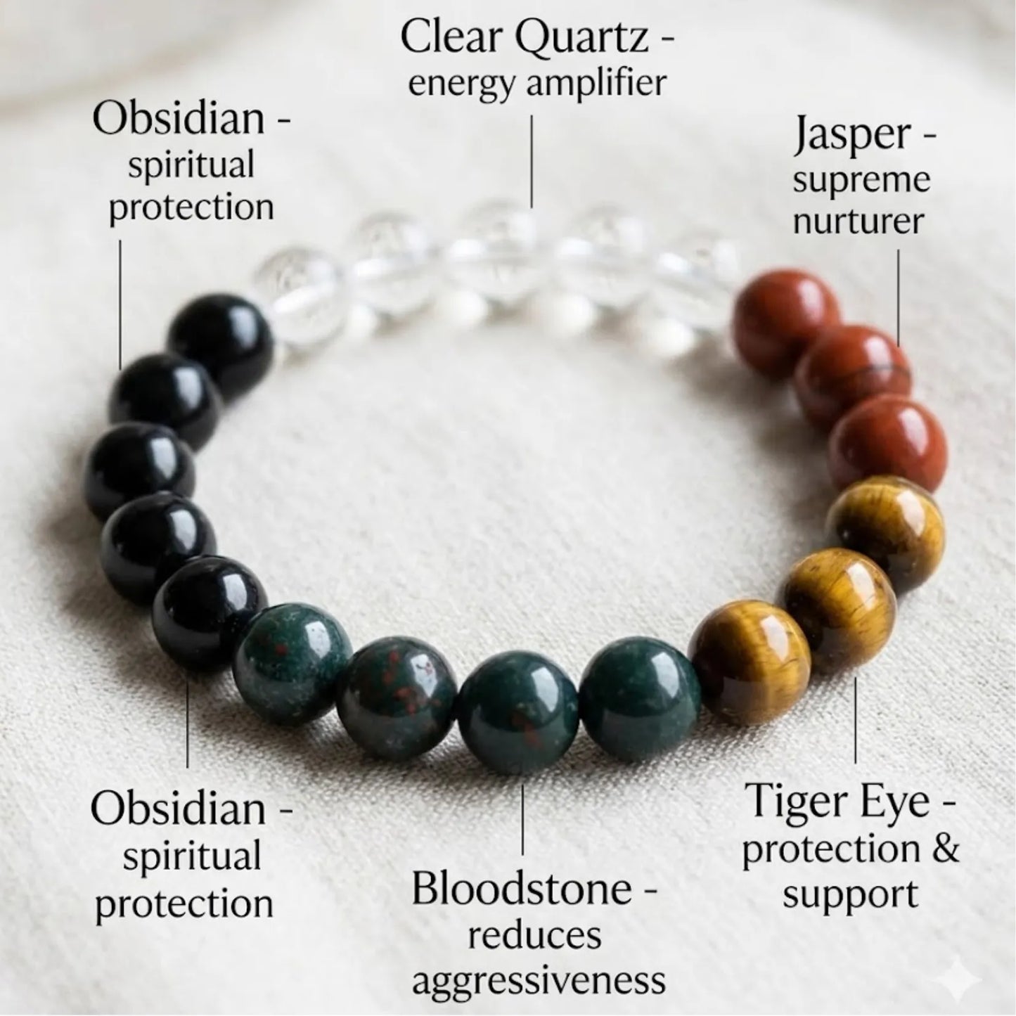 Protection Bracelet
