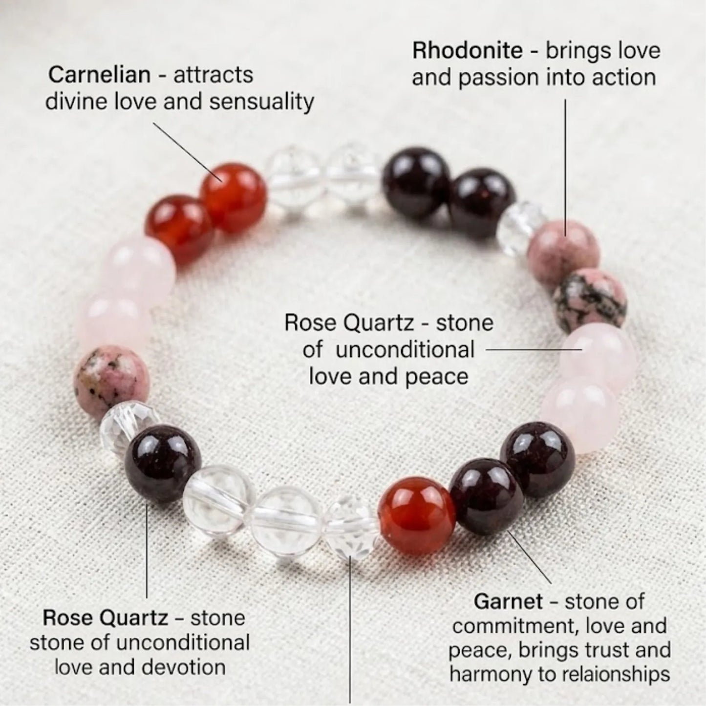 Love Bracelet