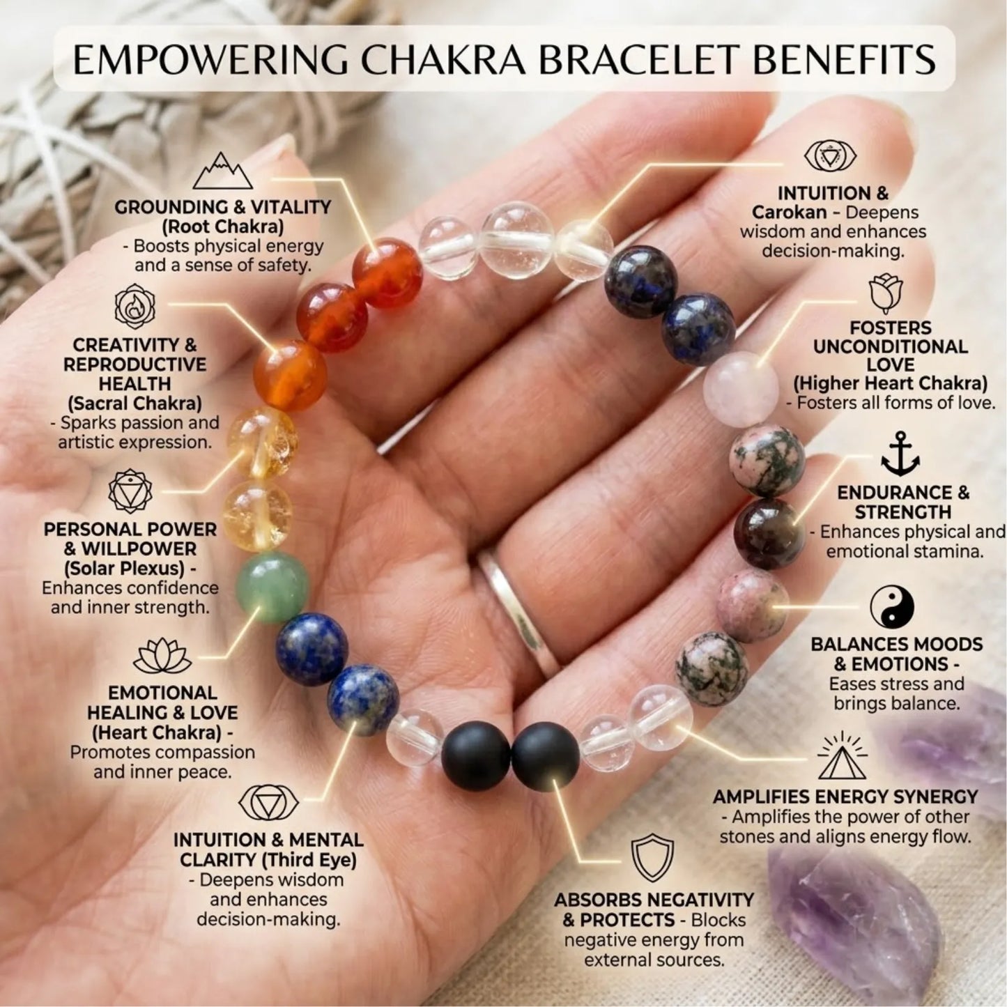Love Bracelet