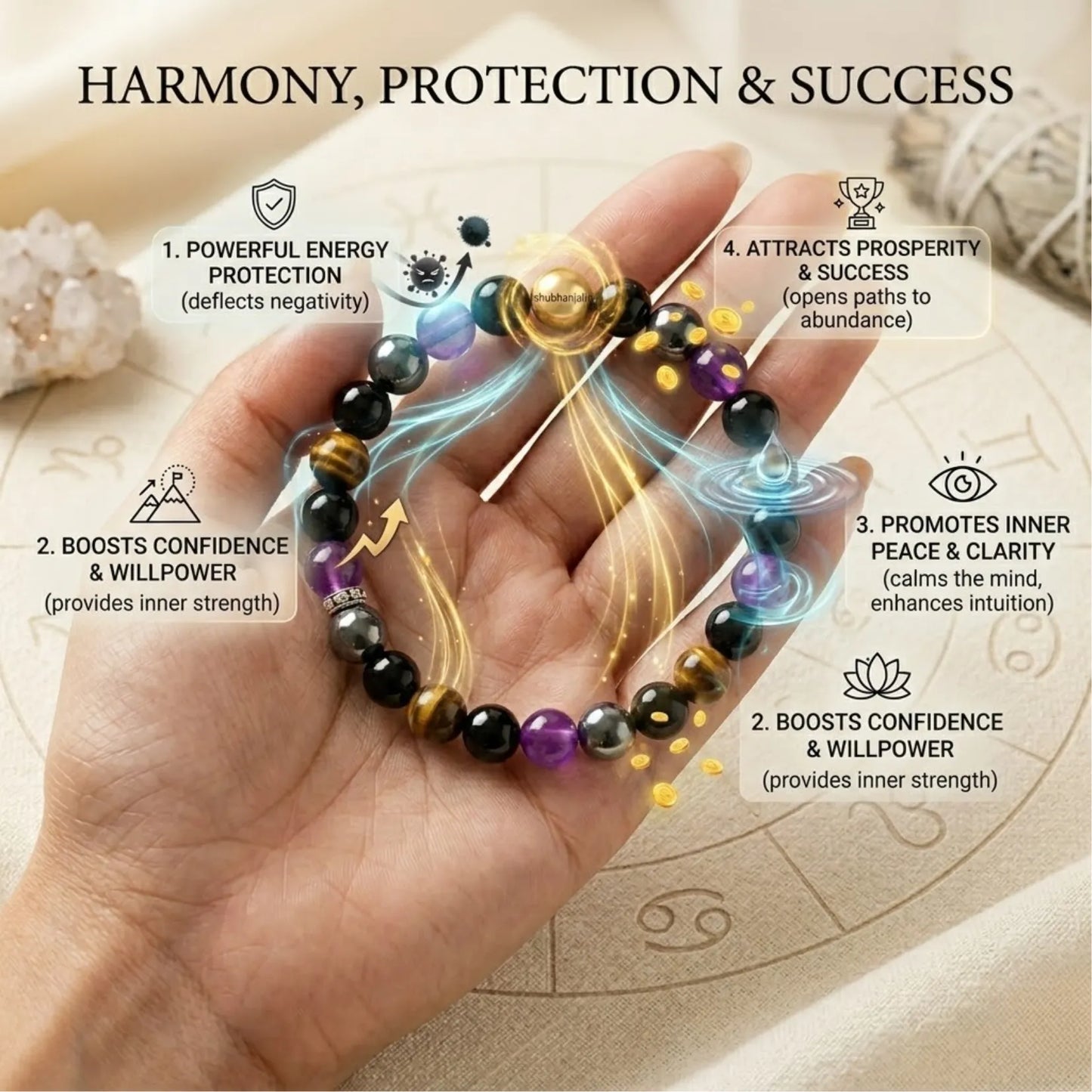 Aura Protector Bracelet